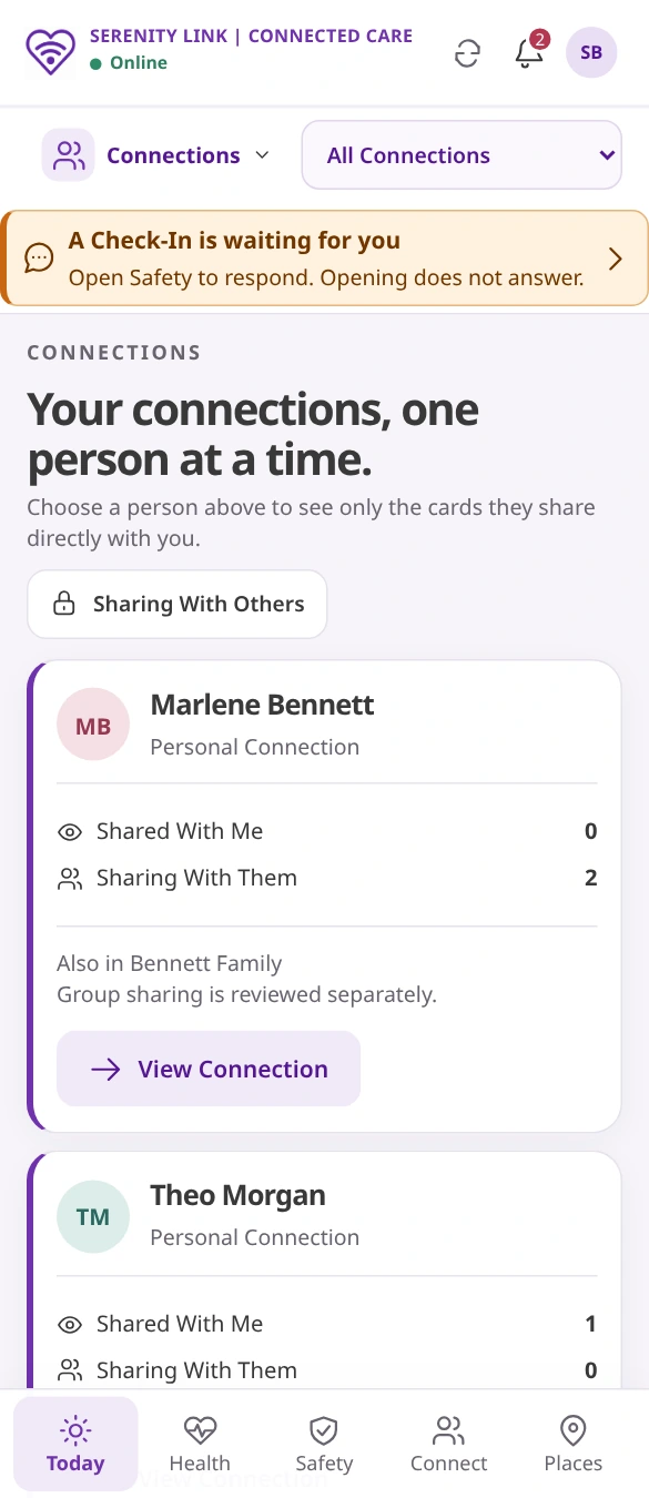 Your connections, one person at a time, with a sample sharing relationship with Marlene.