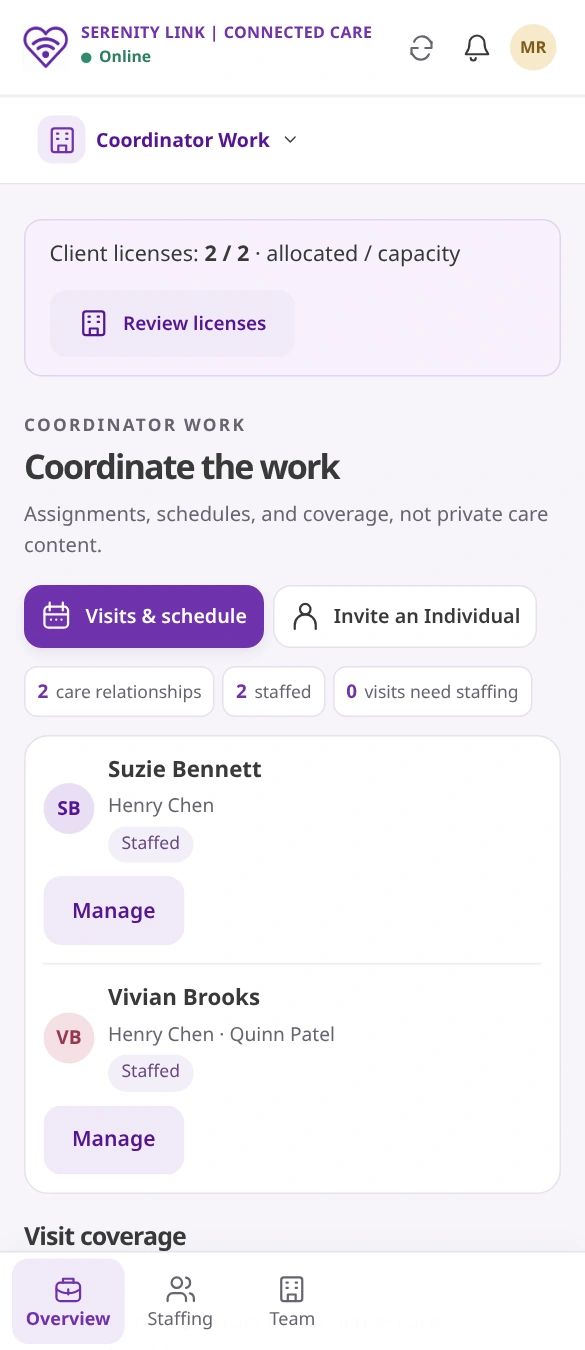Sample staffing card for a care coordinator.