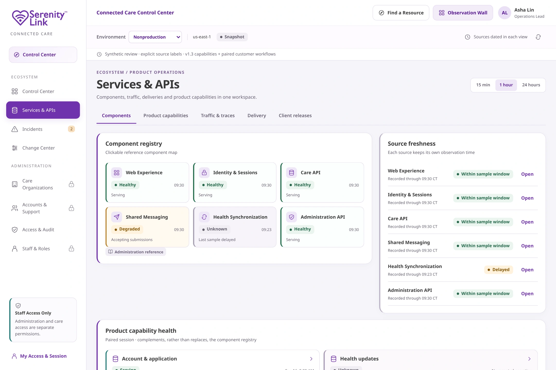 Services & APIs from the supplied Control Center v1.5 source. Fictional internal telemetry, not live performance or adoption.